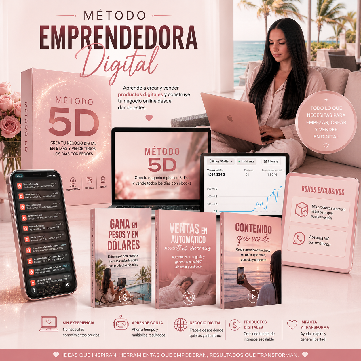 Método Emprendedora Digital